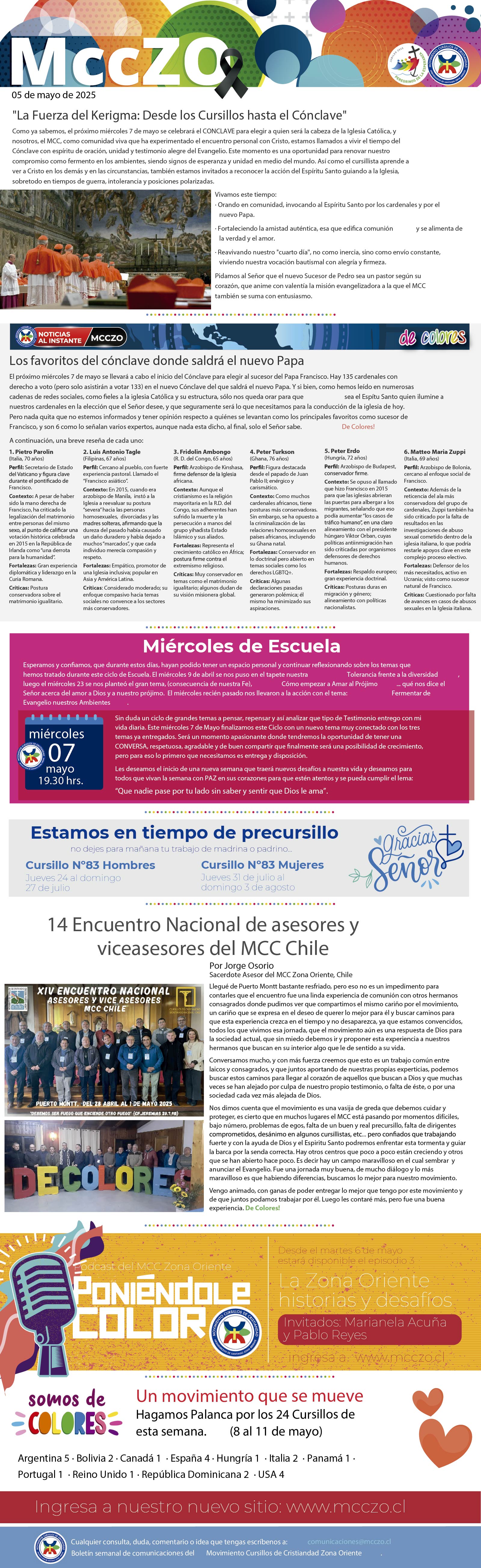 La Fuerza del Kerigma